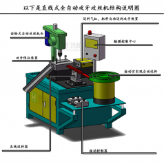 用自動攻絲機在加工不同材料的工件有什么區(qū)別？